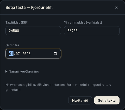 Glugginn Setja taxta