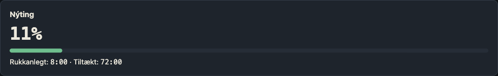 Nýtingarspjaldið með hlutfalli og súlu